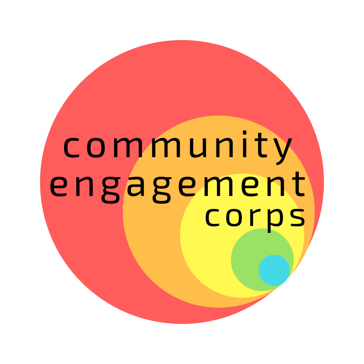 Community Engagement